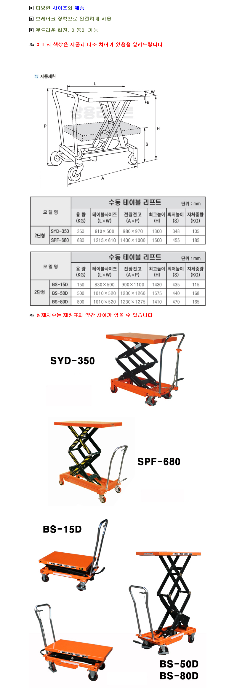 BS-15D