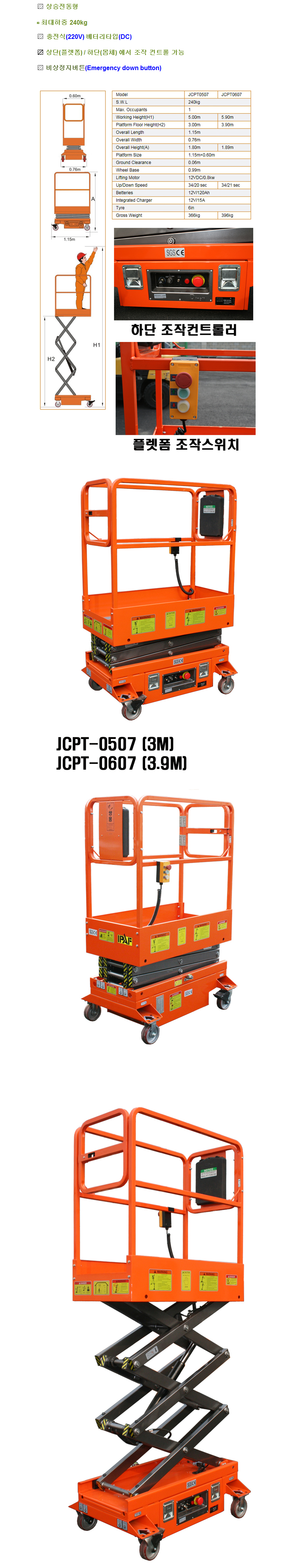 JCPT-0507