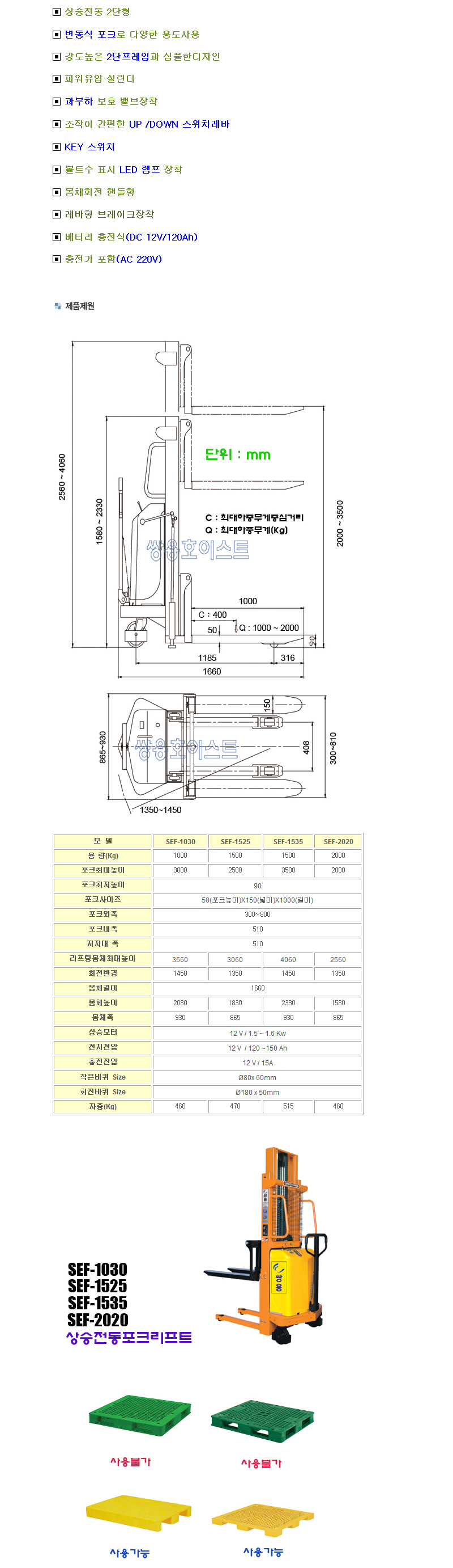 SEF-1030