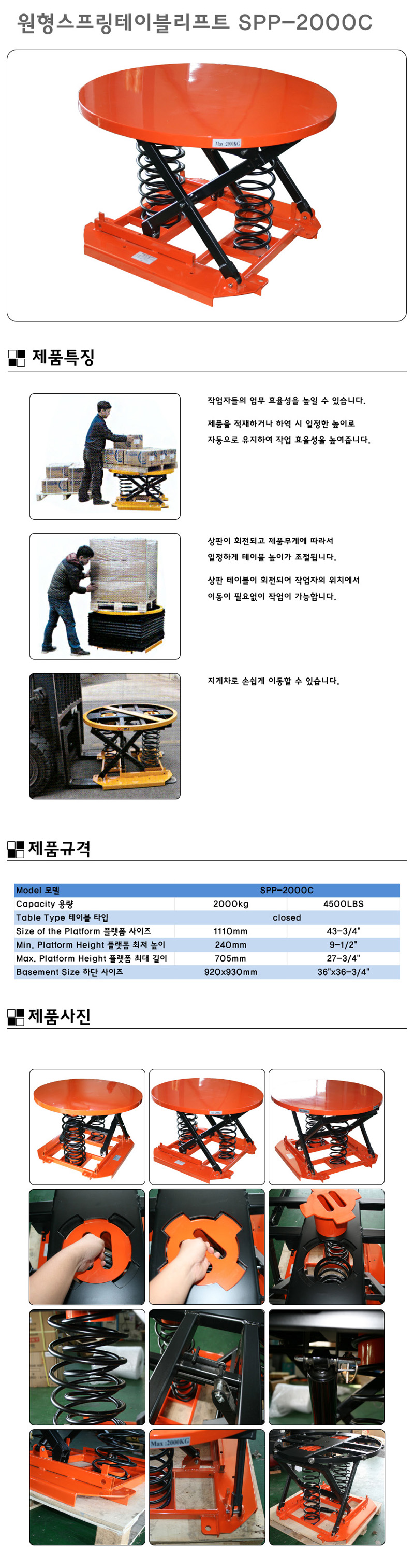 SPP-2000C