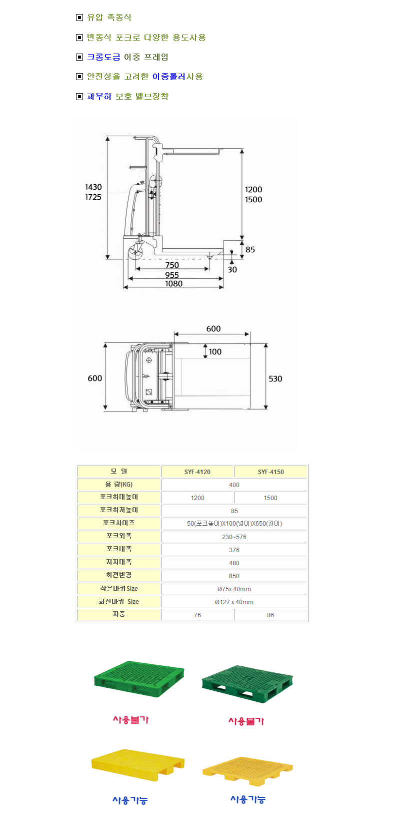 SYF-4120