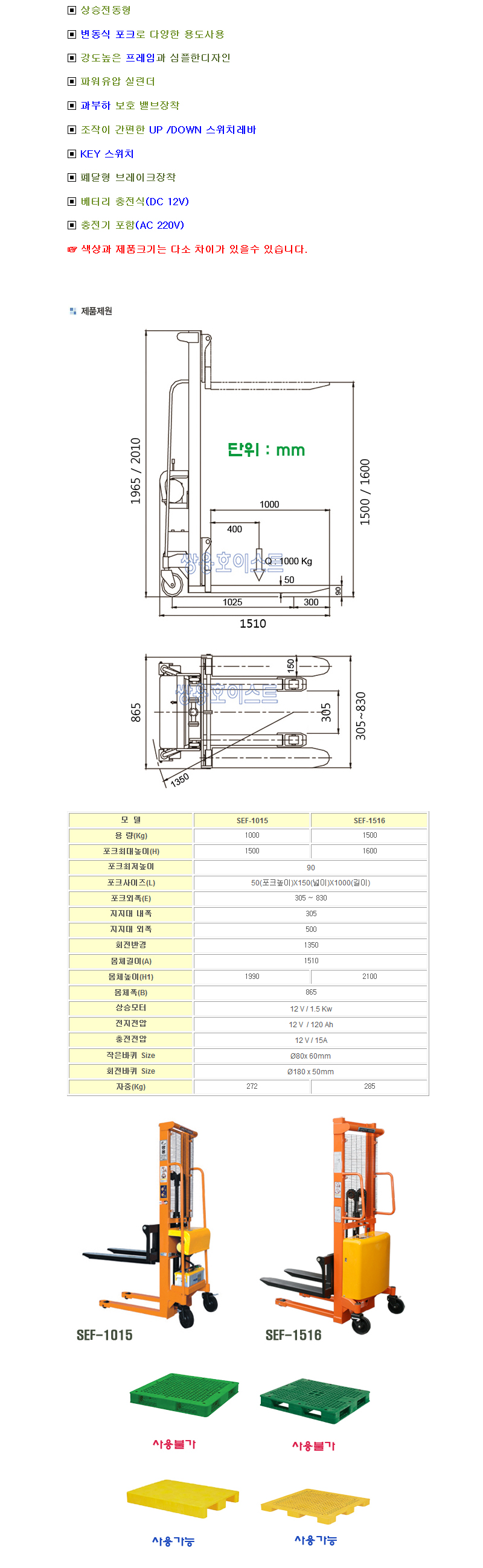 SEF-1015