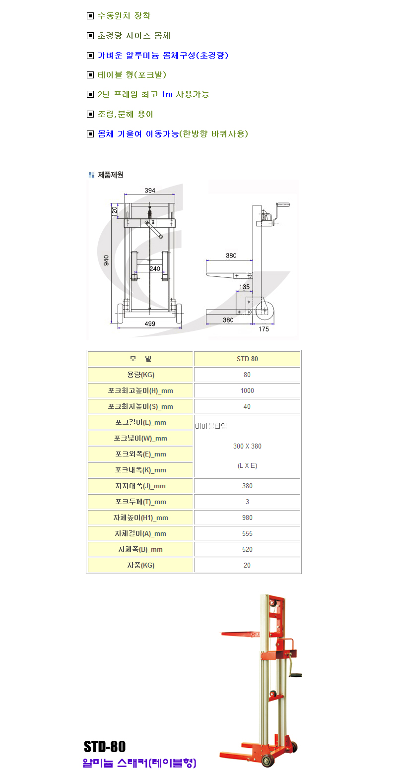 STD-80